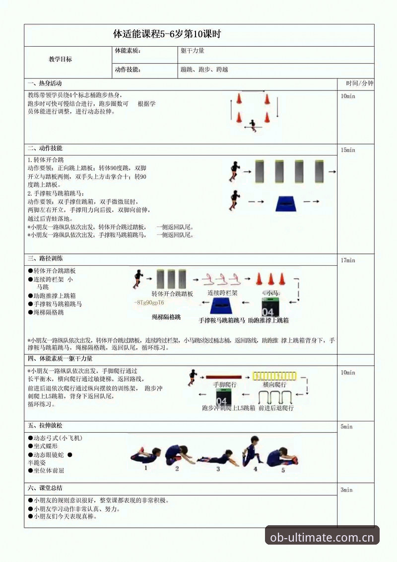 OB体育平台使用教程完整指南：从注册到高阶玩法的经验分享